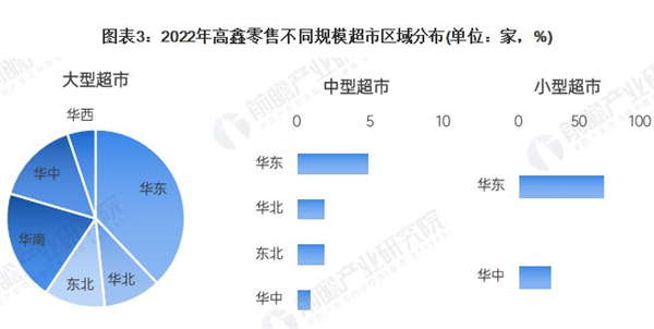 爱折扣省钱超市加盟
